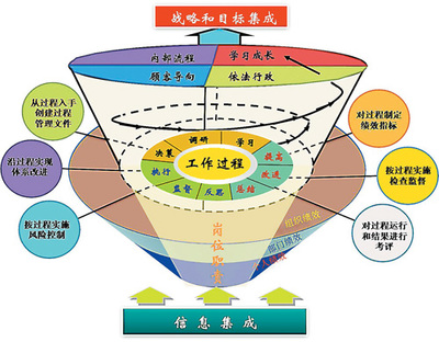 中国国家标准咨询服务网 一站式信息咨询服务解析